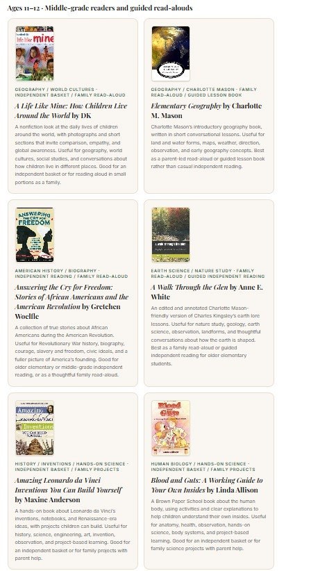 Preview of the Fostering Wonder book list page with older readers and guided read-alouds