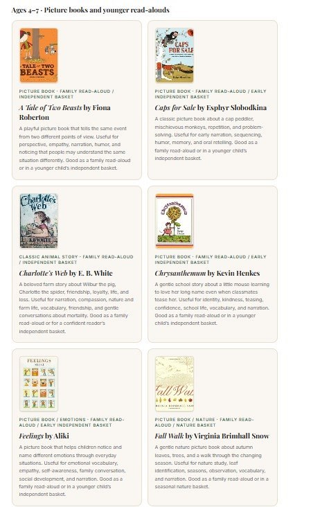 Preview of the Fostering Wonder book list page with picture books and younger read-alouds