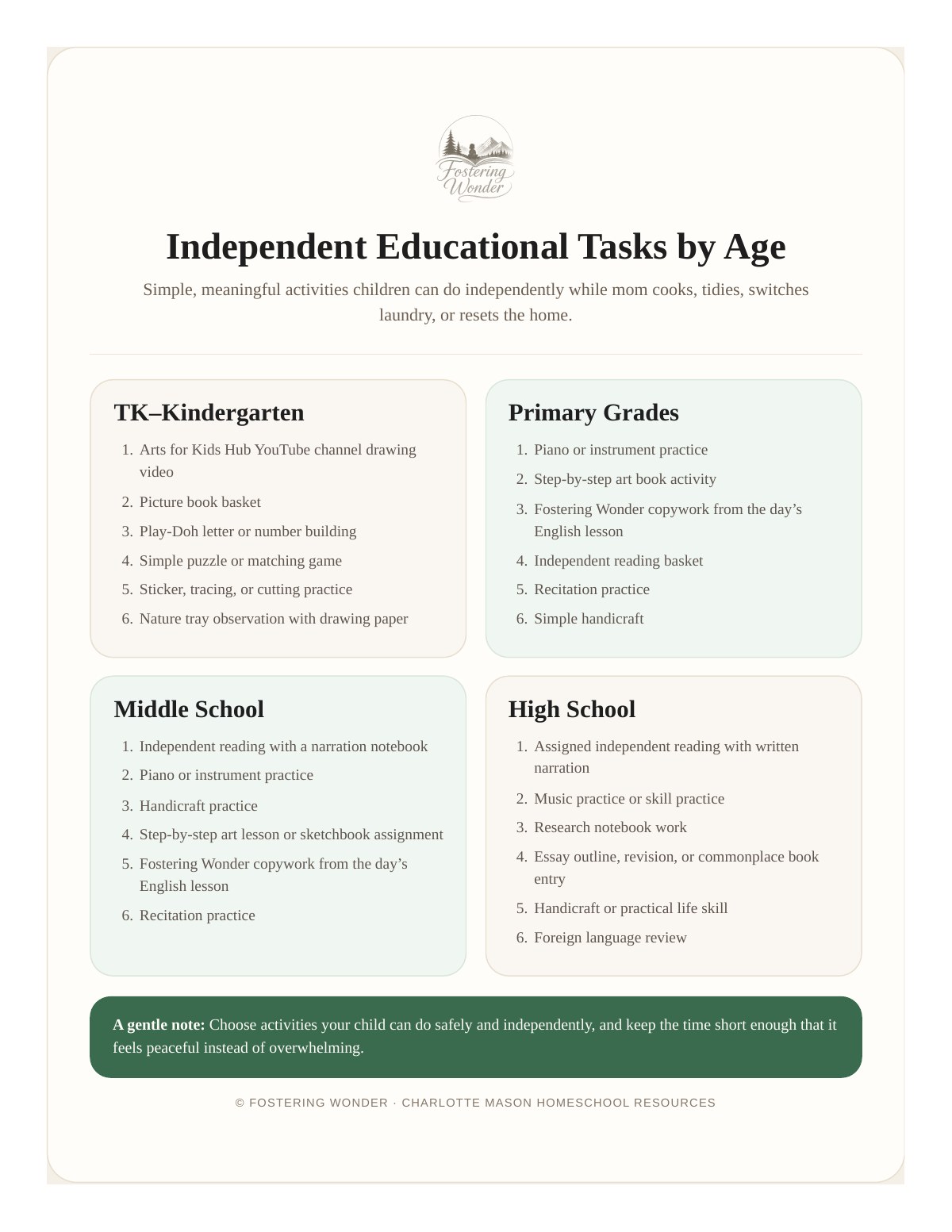 Preview of the Independent Educational Tasks by Age printable