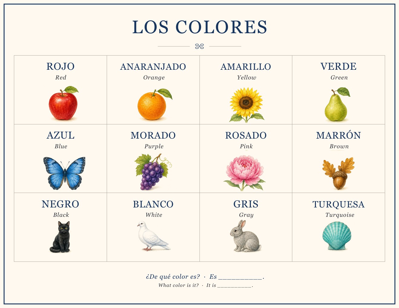 Illustrated Los Colores chart with Spanish color names, watercolor objects, and English translations